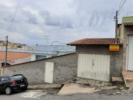 erro ao carregar imagem